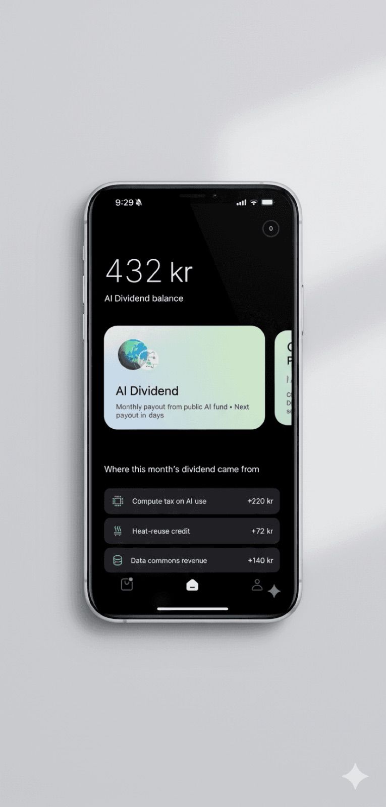 Blueprint illustration: AI Dividends