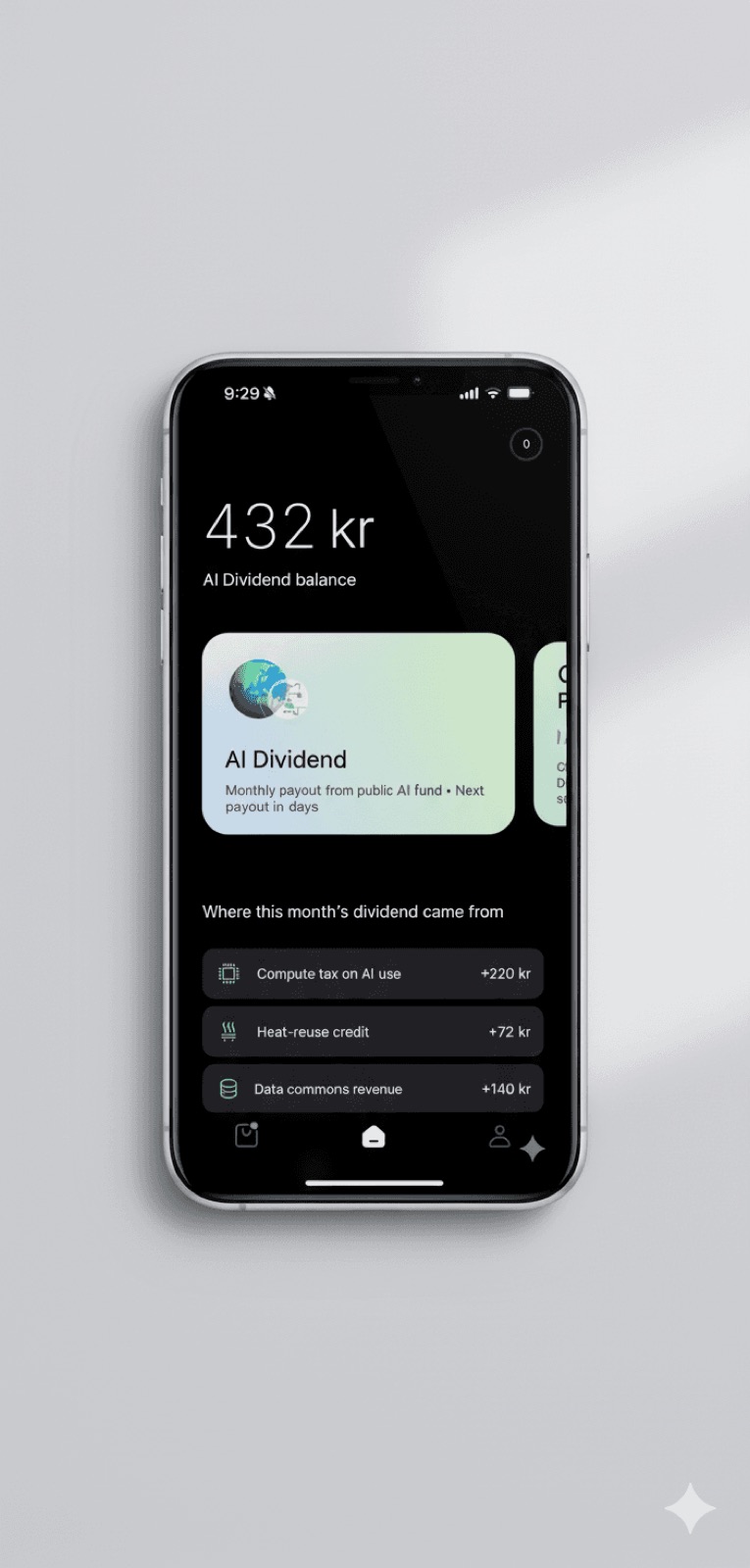 Blueprint illustration: AI Dividends